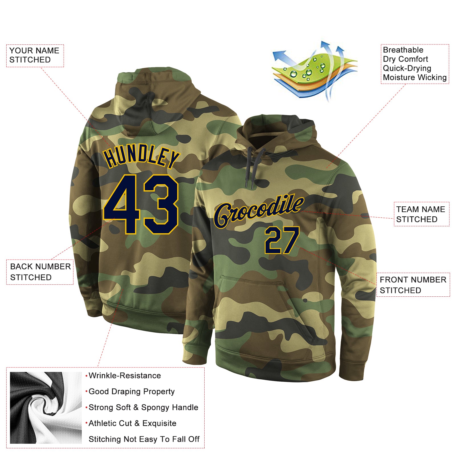 Personalized Stitched Camo Navy-Gold Sports Pullover Sweatshirt Salute To Service Hoodie Team Custom Name and Number Custom Name and Number Camo Navy Gold Sports Hoodie Pullover Sweatshirt Salute to Service Personalized Stitched Camo Navy-Gold - Image 4