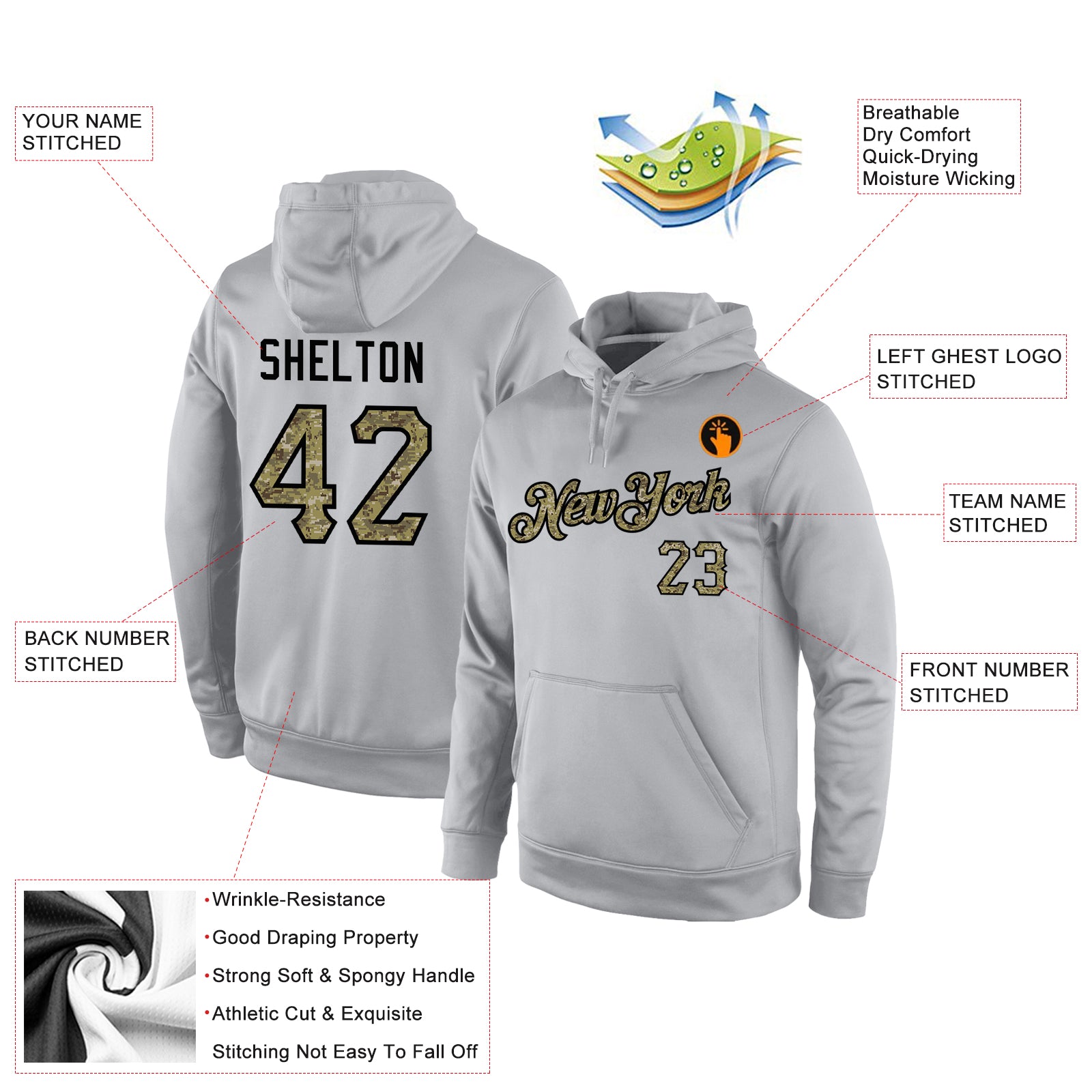 Personalized Stitched Gray Camo-Black Sports Pullover Sweatshirt Hoodie Team Custom Name and Number Custom Team Name & Number Gray Camo-Black Sports Hoodie Pullover Sweatshirt - Personalized Stitched Design Personalized Stitched - Image 4