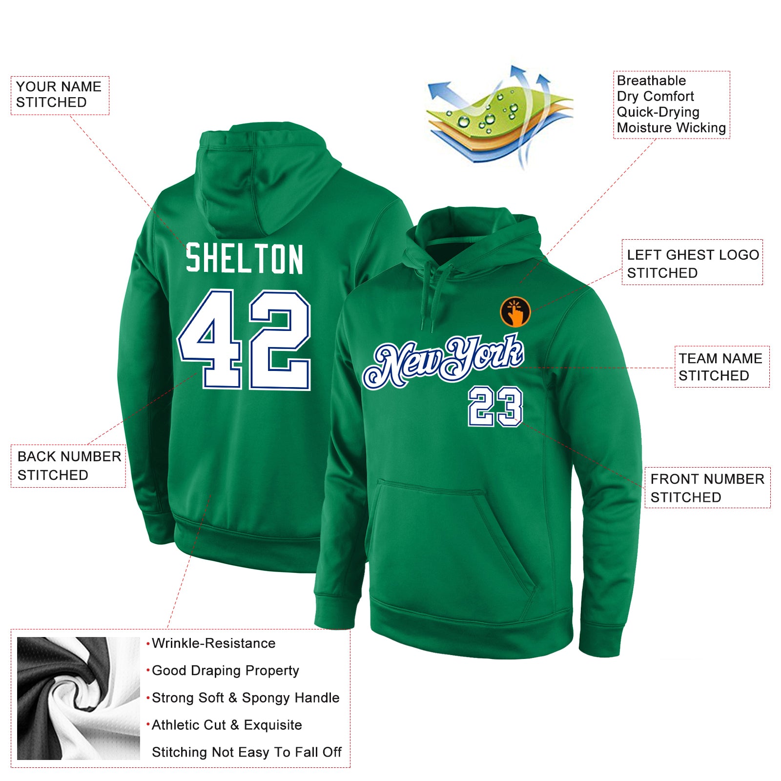 Personalized Stitched Kelly Green White-Royal Sports Pullover Sweatshirt Hoodie Custom Stitched Kelly Green White-Royal Sports Hoodie Sweatshirt Personalized Stitched Kelly Green White-Royal Sports Pullover - Image 4