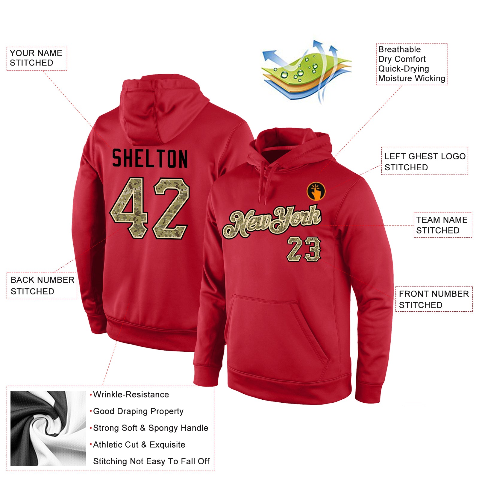 Personalized Stitched Red Camo-Cream Sports Pullover Sweatshirt Hoodie Team Custom Name and Number Custom Red Camo Sports Hoodie Pullover Sweatshirt with Stitched Name and Number Personalized Stitched Red Camo-Cream Sports - Image 4
