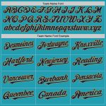 Custom Name and Number Personalized Baseball Jersey - Teal Navy Old Gold Mesh Authentic Throwback Personalized Teal Navy-Old