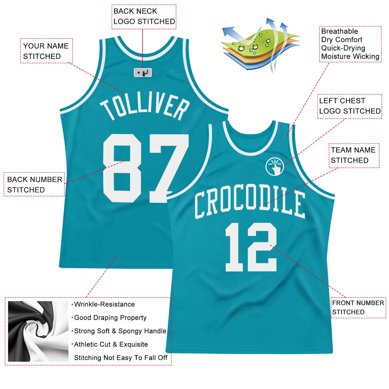 Personalized Teal White Authentic Throwback Basketball Jersey Team Custom Name and Number Custom Team Basketball Jersey with Personalized Name and Number - Authentic Throwback Teal and White Design Personalized - Image 2