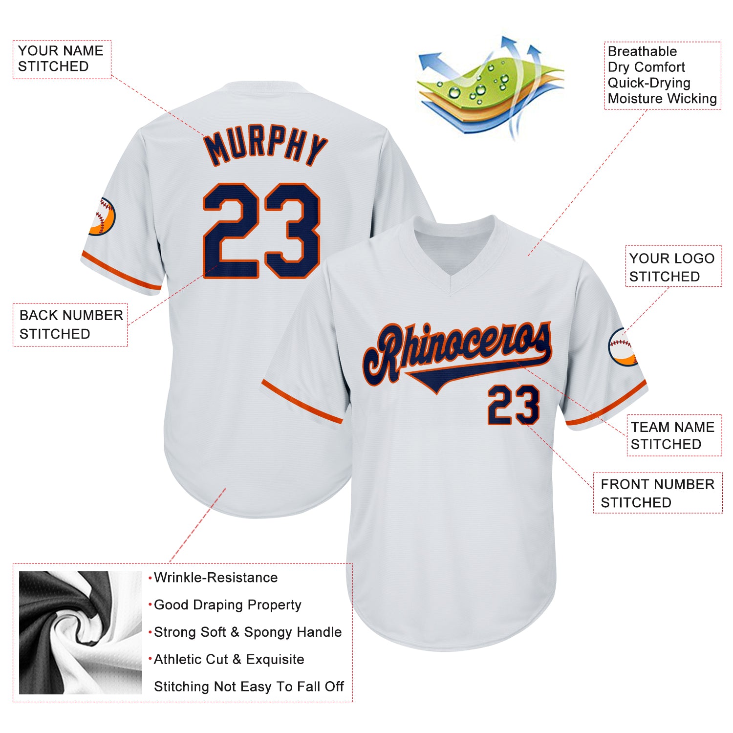 Personalized White Navy-Orange Authentic Throwback Rib-Knit Baseball Jersey Shirt Team Custom Name and Number Customizable Baseball Jersey Shirt with Name and Number - Personalized White Navy-Orange Authentic Throwback Rib-Knit Personalized - Image 4